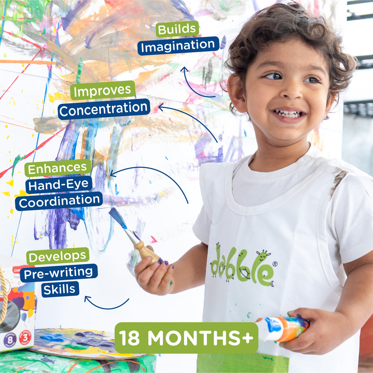 NonToxic Finger Paint Set for Toddlers and Kids Dabble PlayArt