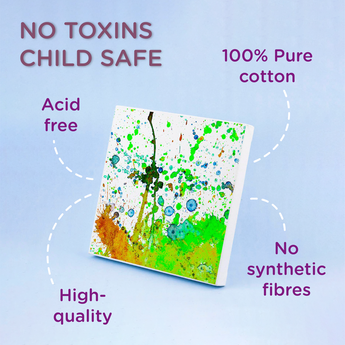 Baby's First Keepsake Combo Set Shop Now for Safe Finger Paints